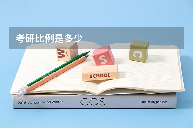 考研比例是多少