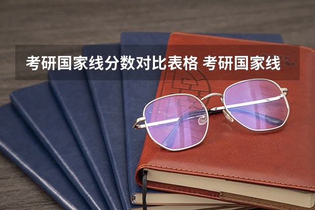 考研国家线分数对比表格 考研国家线一览表