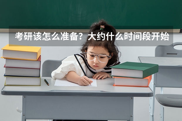 考研该怎么准备？大约什么时间段开始合适
