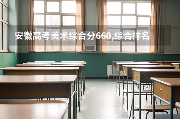 安徽高考美术综合分660,综合排名11000名能上什么本科学校