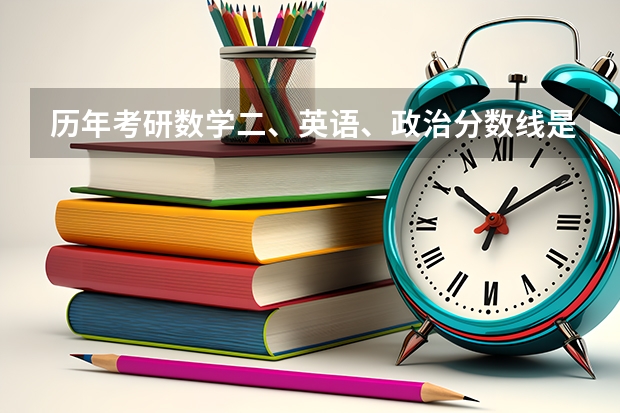 历年考研数学二、英语、政治分数线是多少？